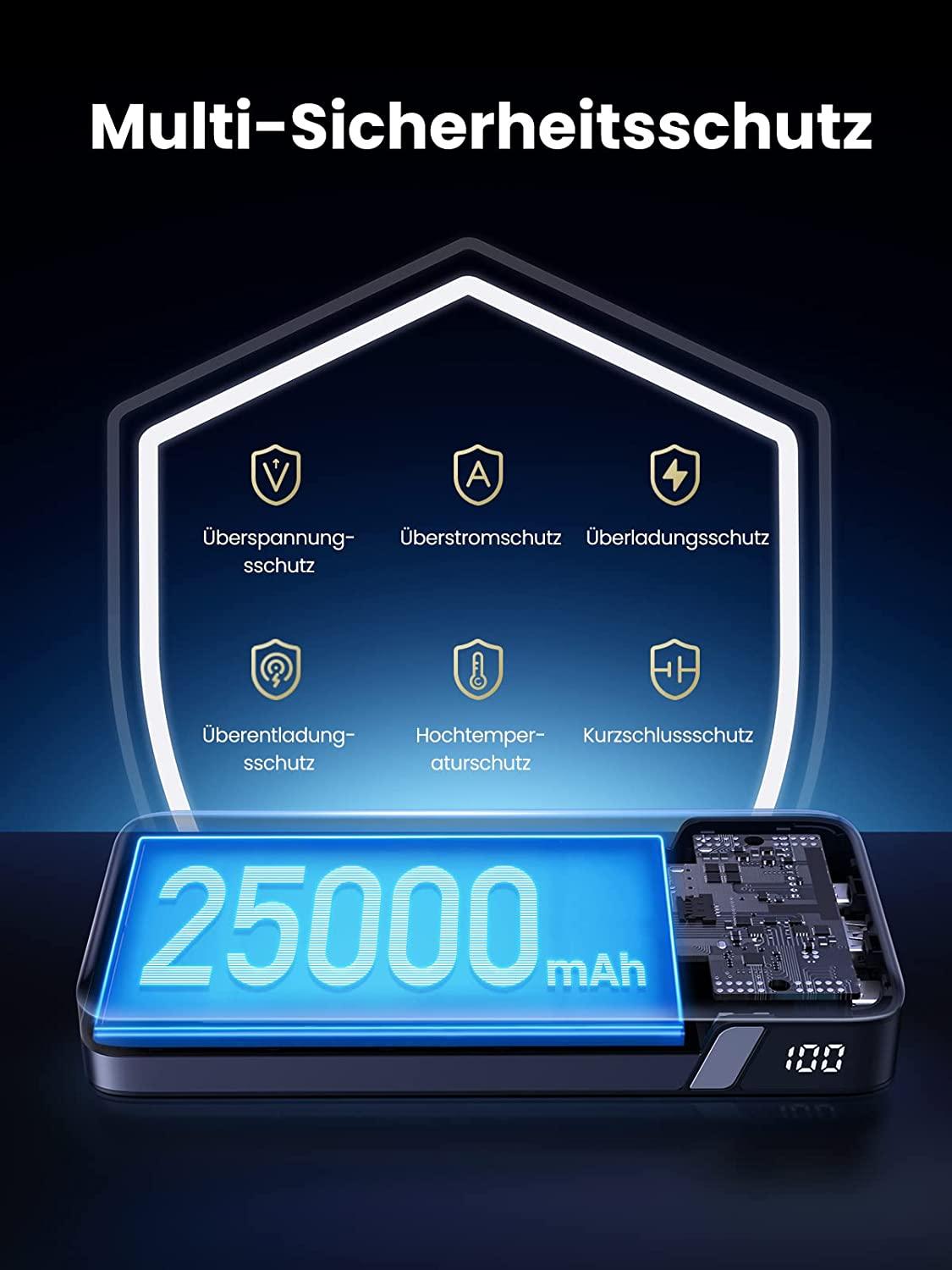 UGREEN 145W Max Power Bank 25000 mAh, 3 Anschlüsse, USB-C, Digitales Display - CarbonPhone