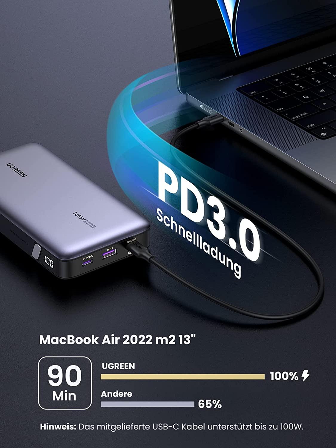 UGREEN 145W Max Power Bank 25000 mAh, 3 Anschlüsse, USB-C, Digitales Display - CarbonPhone