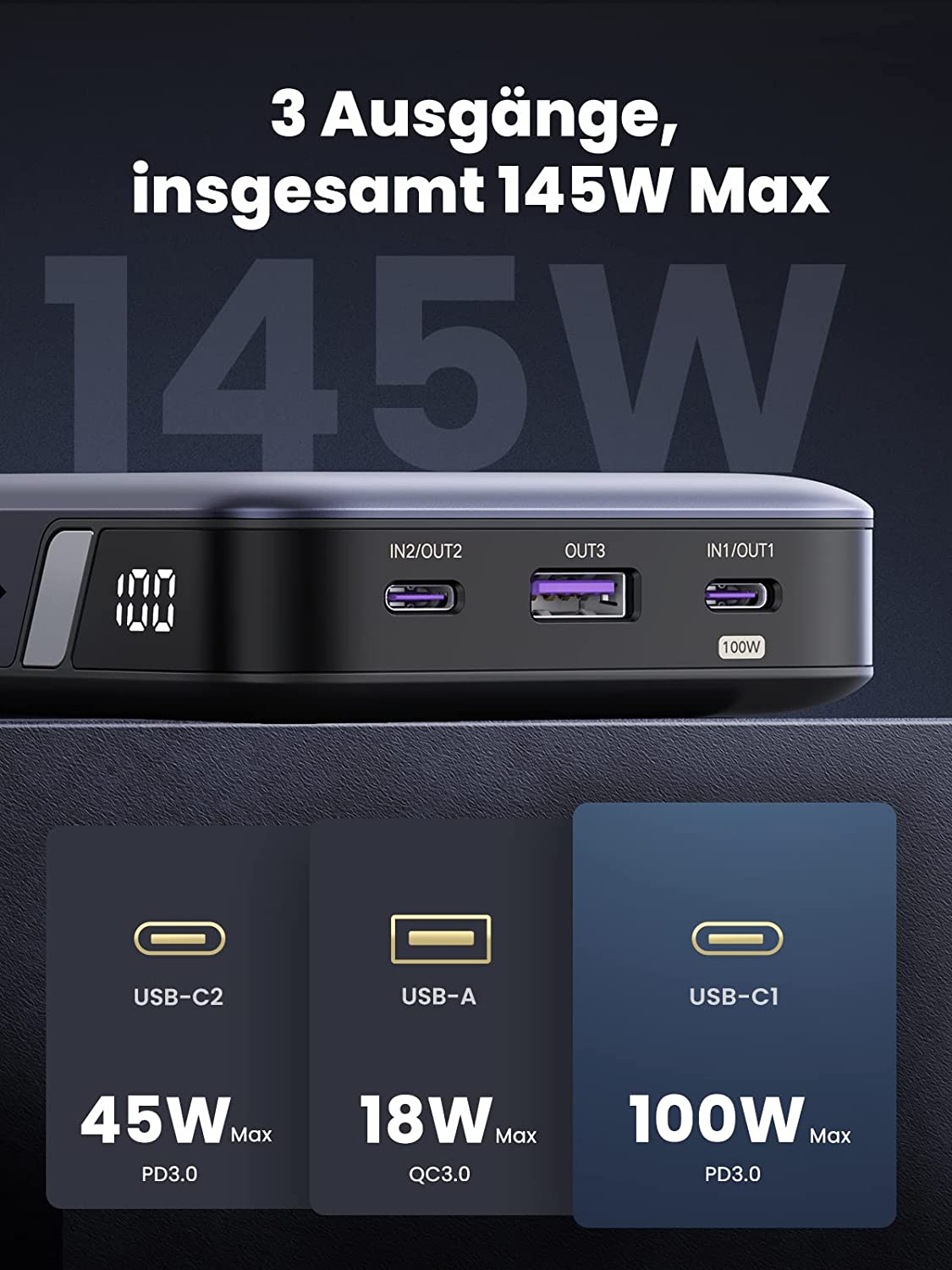 UGREEN 145W Max Power Bank 25000 mAh, 3 Anschlüsse, USB-C, Digitales Display